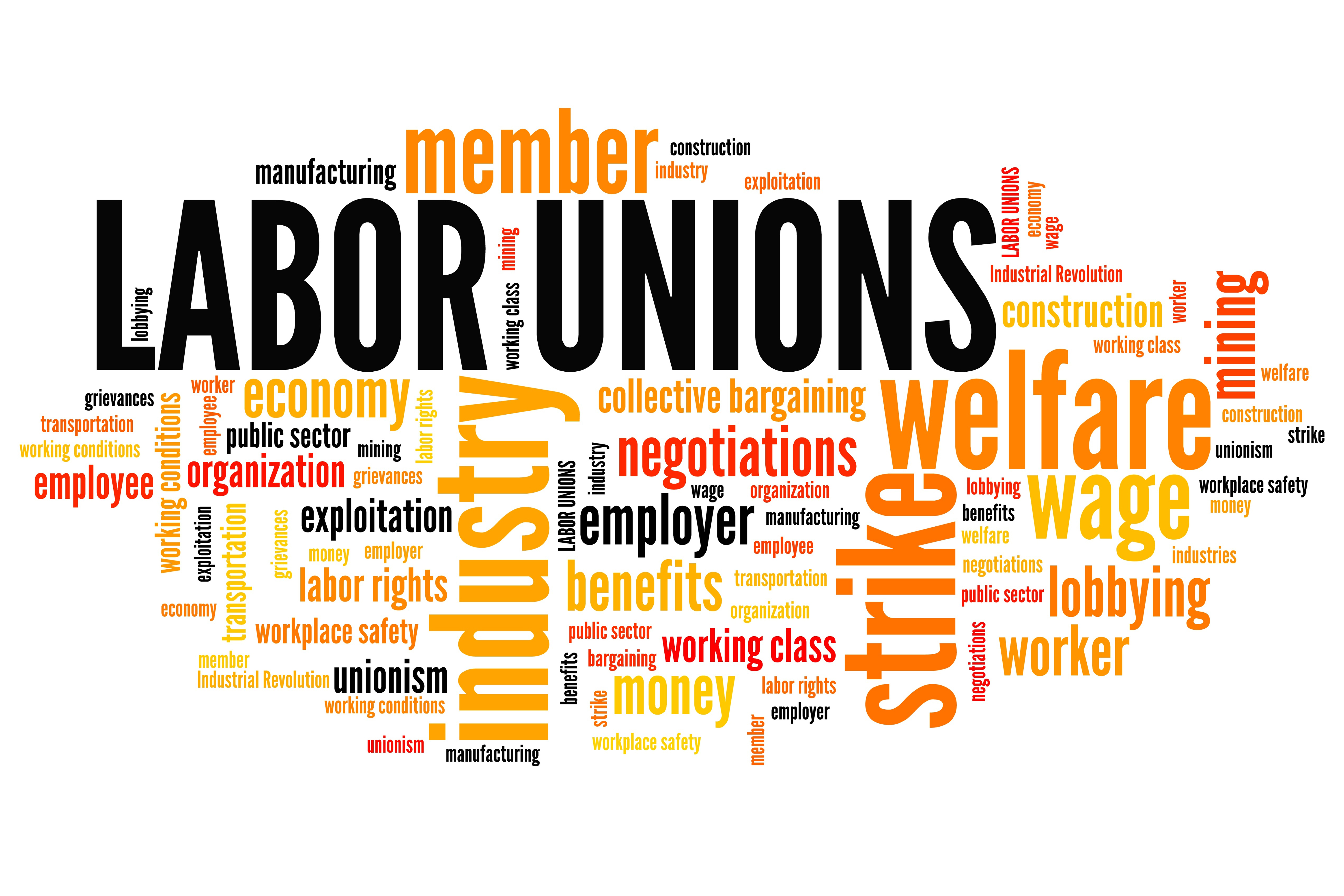 Word cloud for business and organized labor, with the words "Labor Union" most prominent